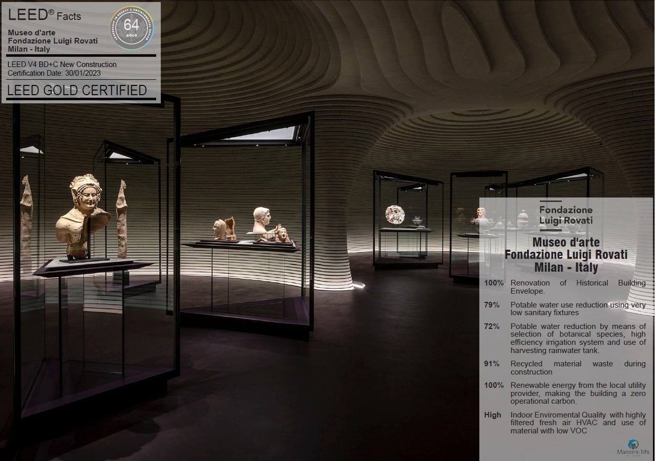 Progetto “Museo d’ Arte” | C.so Venezia, 52 Milano