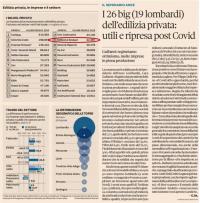 02 Ottobre 2020 - Ediltecno si classifica 15&deg; tra le imprese leader nel settore dell'edilizia privata